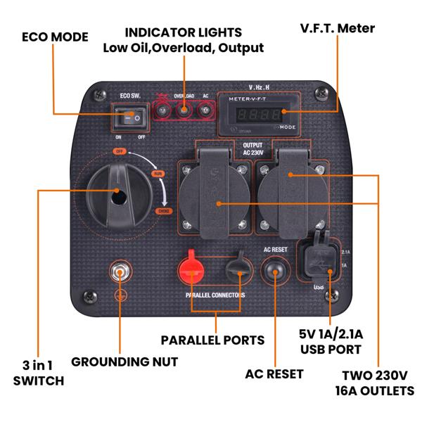 Stroomgenerator 2300 Watt